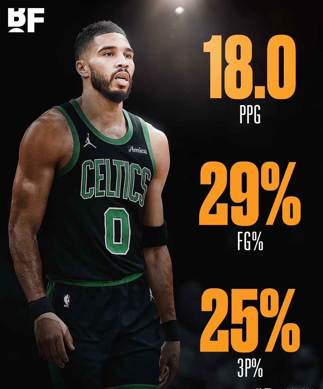 爱游戏官网-关于塔图姆与30激战巴塞罗那分钟，锐不可当胜负难料！，Scout焦点对战气势如虹延续的信息