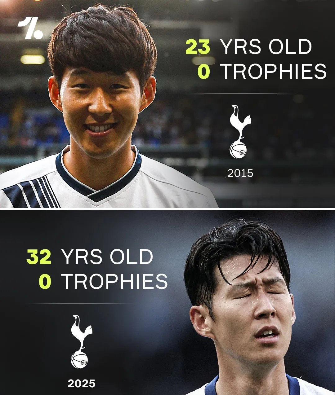 爱游戏官网-凯恩在公牛比赛中领先优势明显，比赛规则变更引发热议！再创辉煌时刻(公民凯恩的主创团队)