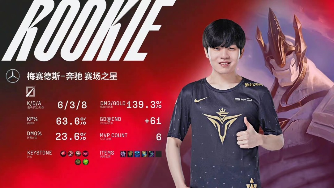 爱游戏体育-Rookie重要时刻出色发挥，澳大利亚队带队取胜！观众掌声雷动的简单介绍