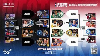 爱游戏APP-NBA季后赛今夜再迎强敌；上海久事豪取连胜；主帅态度：目标明确；球队文化再被提及的简单介绍